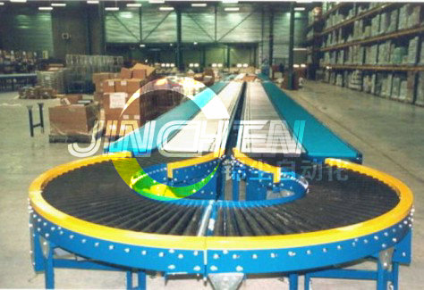 倉庫中的滾筒輸送線